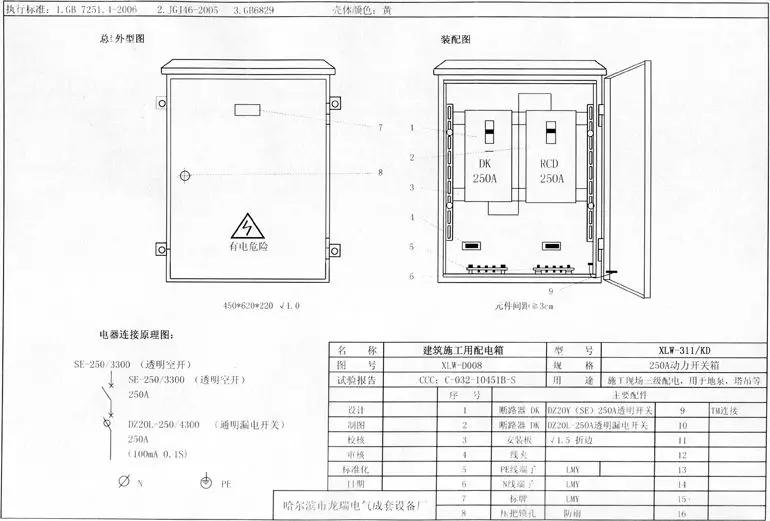 如何分配現(xiàn)場(chǎng)臨時(shí)用電？配電箱使用規(guī)范詳細(xì)信息！