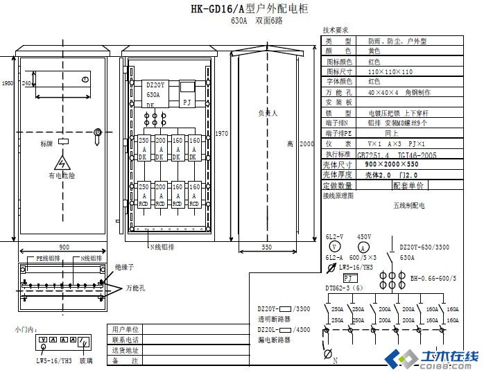 三級(jí)配電，二級(jí)保護(hù)，一機(jī)一閘一漏，一箱配電箱及施工要求