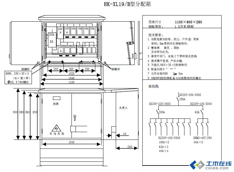 三級配電，二級保護(hù)，一機(jī)一閘一漏，一箱配電箱及施工要求