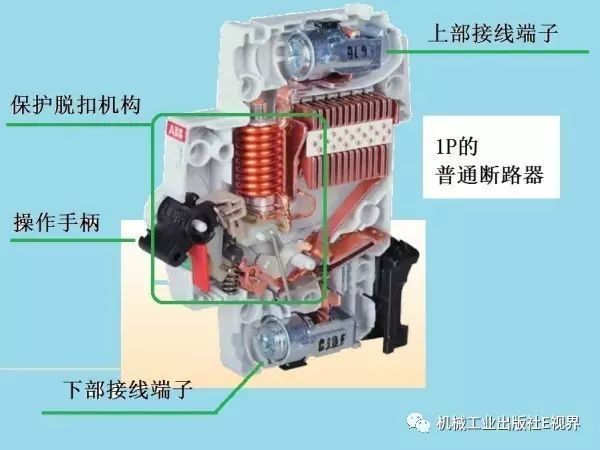 對于家用，配電箱 2P主開關或1P+N？如果你不明白，給他看這篇文章！