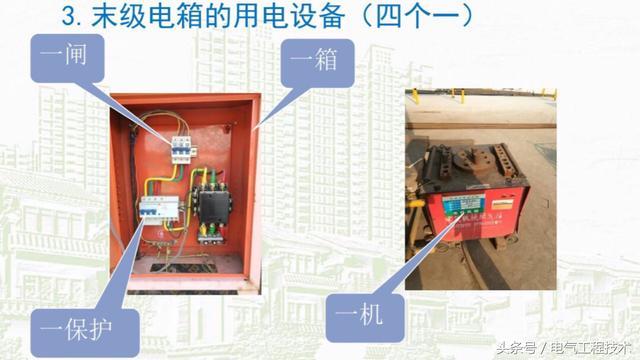 我在1級、2級和3級配電箱有什么樣的設備？如何配置它？你早就應該知道了。