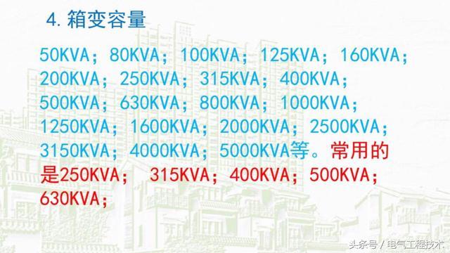 我在1級、2級和3級配電箱有什么樣的設備？如何配置它？你早就應該知道了。