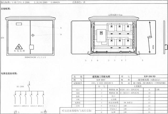 如何配置施工臨時(shí)用電配電箱(機(jī)柜)？圖片和文本的詳細(xì)分析！施工人員必需的