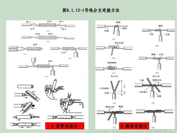 施工臨時(shí)用電配電箱標(biāo)準(zhǔn)慣例