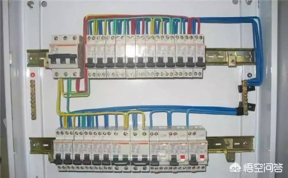 家庭配電箱總門和分門的功能是什么？