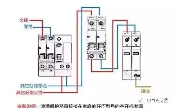 配電箱，配電柜的內(nèi)部結構是什么？較詳細的解釋，學會收集必不可少的！