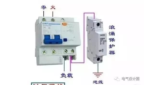 配電箱，配電柜的內(nèi)部結構是什么？較詳細的解釋，學會收集必不可少的！