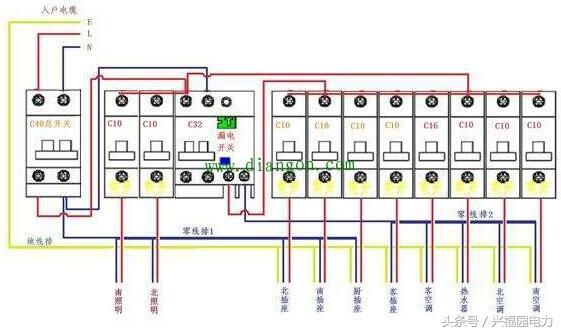 配電箱主開關(guān)是否打開？