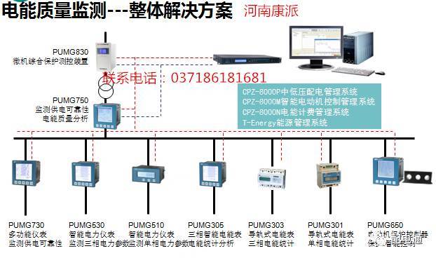 例如，詳細(xì)說(shuō)明配電柜跳閘和回潮率等原因。