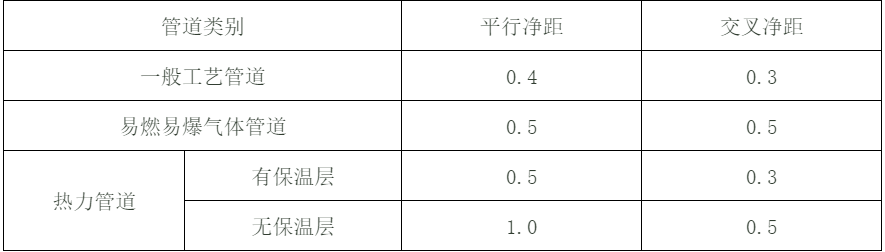 建筑電氣配電柜安裝標(biāo)準(zhǔn)和規(guī)范，值得一看