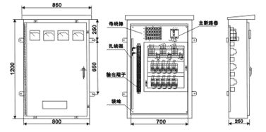 建筑電氣設計中如何確定配電箱體的尺寸？需要使用地圖集