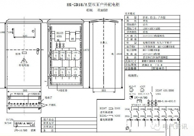 三級(jí)配電、二級(jí)漏電保護(hù)等。配電箱和施工要求(視頻附后)