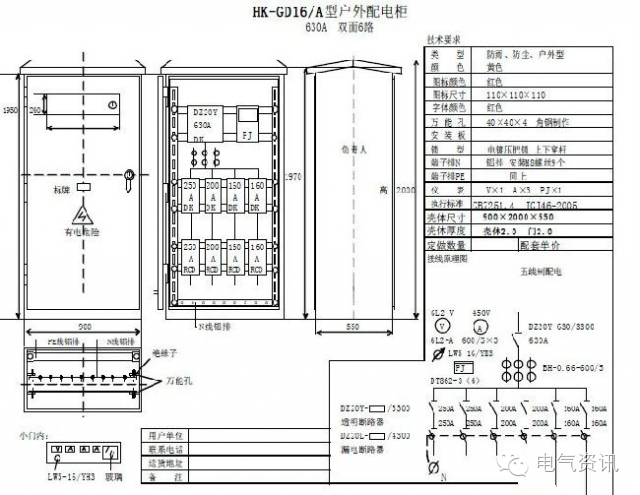 三級配電、二級漏電保護等。配電箱和施工要求(視頻附后)