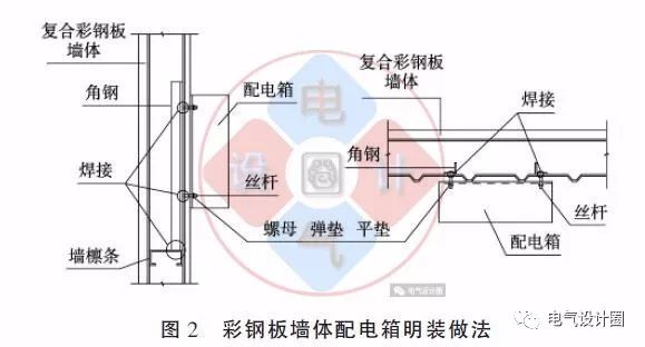 配電箱如何安裝在彩鋼板上？用圖片和圖紙?jiān)敿?xì)說明各種電氣施工節(jié)點(diǎn)