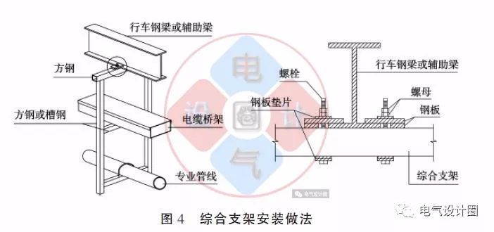 配電箱如何安裝在彩鋼板上？用圖片和圖紙詳細說明各種電氣施工節(jié)點