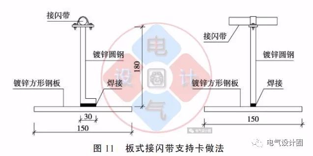 配電箱如何安裝在彩鋼板上？用圖片和圖紙詳細說明各種電氣施工節(jié)點