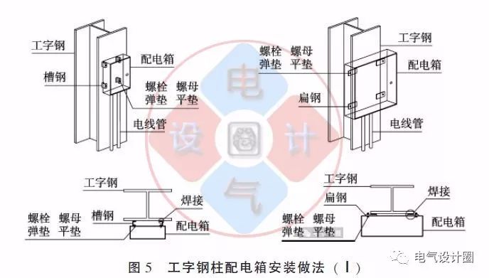 配電箱如何安裝在彩鋼板上？用圖片和圖紙詳細說明各種電氣施工節(jié)點