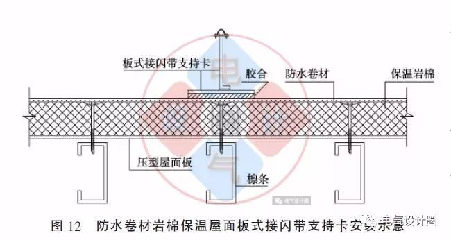 配電箱如何安裝在彩鋼板上？用圖片和圖紙?jiān)敿?xì)說明各種電氣施工節(jié)點(diǎn)