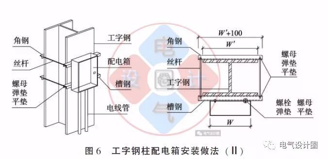 配電箱如何安裝在彩鋼板上？用圖片和圖紙詳細說明各種電氣施工節(jié)點