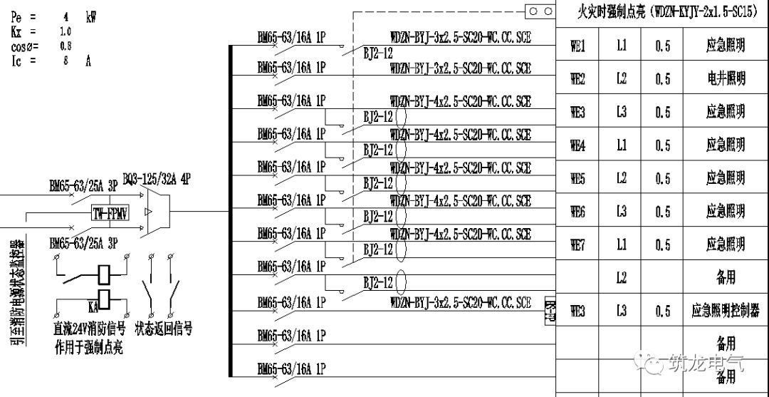 教你畫應(yīng)急照明配電箱系統(tǒng)圖！