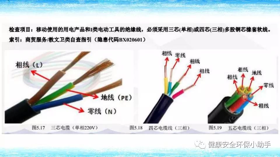 恐怖。工人檢修配電柜，1爆炸火花飛濺，瞬間悲劇......