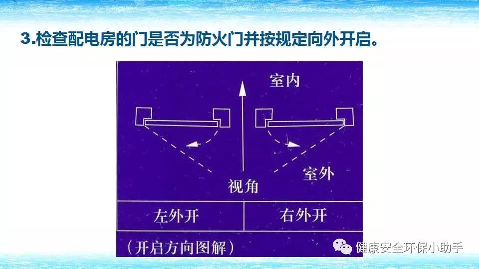 恐怖。工人檢修配電柜，1爆炸火花飛濺，瞬間悲劇......